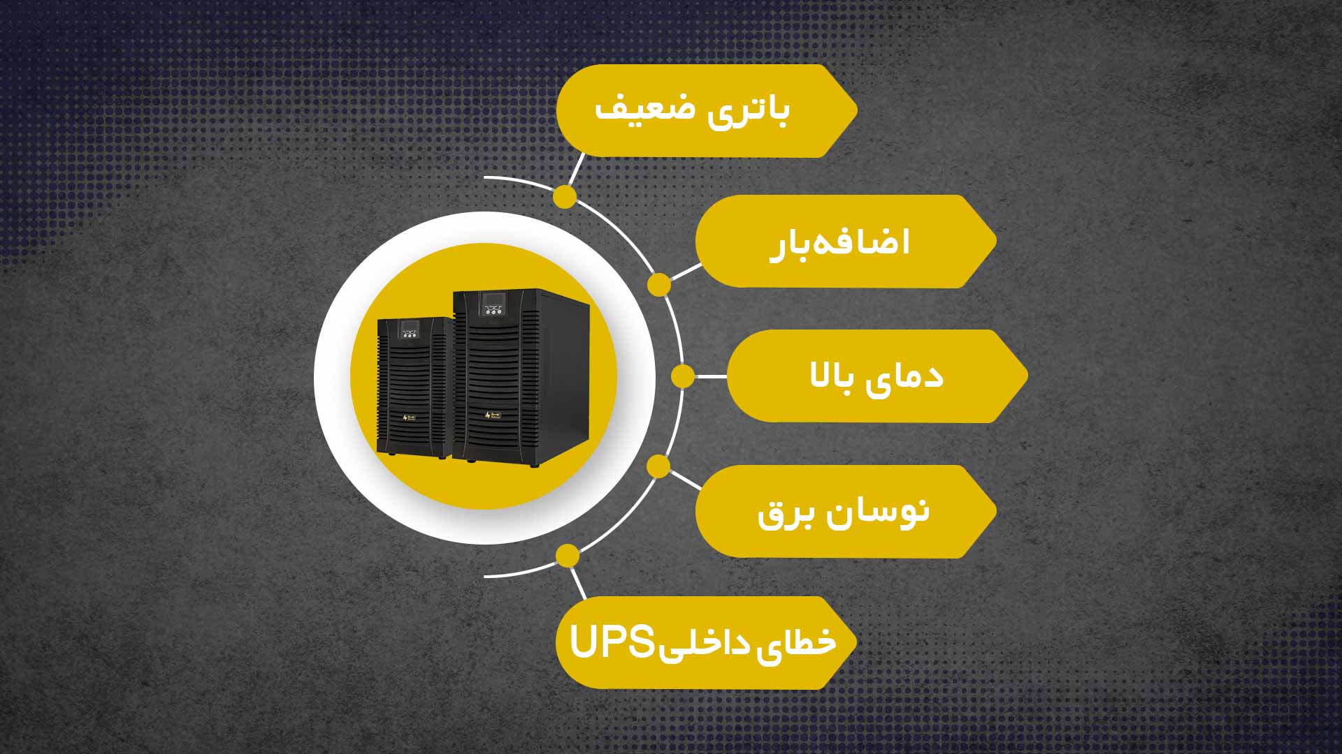 چرا یو پی اس بوق میزند؟ _ شرکت بهراد